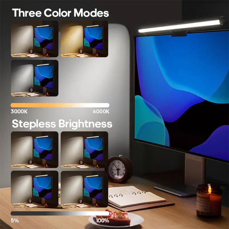 ไฟ LED สำหรับหน้าจอคอมพิวเตอร์ - Monitor Light Bar บทวิจารณ์และราคา