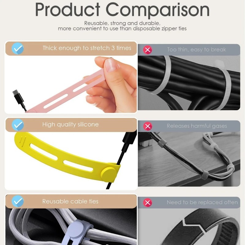 ที่เก็บสายเคเบิลแบบพกพา, สายดา - Travel Cable Organizer บทวิจารณ์และราคา
